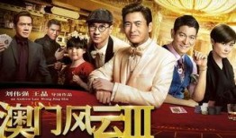 澳门风云3粤语版在线观看,精彩剧情与精彩瞬间回顾